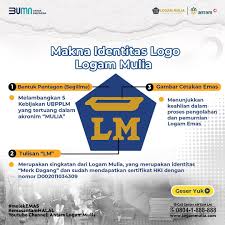 Tentang Butik Emas Cilegon